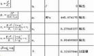 百度视频的盈利方式